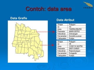 Pengolahan Data Spasial.pdf