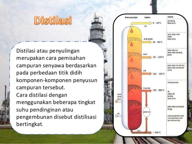 pengolahan minyak Refining adalah salah satu aspek kimia dalam proses pengolahan minyak dan lemak. pengolahan minyak Refining adalah salah satu aspek kimia dalam proses pengolahan minyak dan lemak.