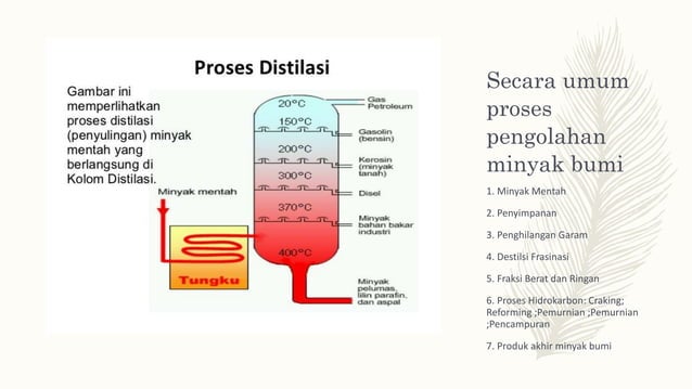 Pengolahan minyak bumi proses destilasi | PPTX