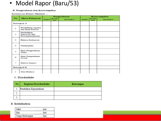 Pengolahan Nilai Hasil Belajar Oleh Pendidik (penilaian 