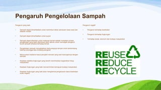 Pengaruh Pengelolaan Sampah
Pengaruh yang baik:

Pengaruh negatif

•

Sampah dapat dimanfaatkan untuk menimbun lahan semacam rawa-rawa dan
dataran rendah

•

Pengaruh terhadap kesehatan

•

•

Pengaruh terhadap lingkungan

Sampah dapat dimanfaatkan untuk pupuk

•

•

Terhadap sosial, ekonomi dan budaya masyarakat

Sampah dapat diberikan untuk makanan ternak setelah manjalani proses
pengelolaan yang telah ditentukan lebih dahulu untuk mencegah pengaruh
buruk sampah tersebut terhadap ternak

•

Pengelolaan sampah menyebabkan berkurangnya tempat untuk berkembang
biaknya serangga atau binatang pengerat

•

Menurunkan insidensi kasus penyakit menular yang erat hubungannya dengan
sampah

•

Keadaan estetika lingkungan yang bersih menimbulkan kegairahan hidup
masyarakat

•

Keadaan lingkungan yang baik mencerminkan kemajuan budaya masyarakat.

•

Keadaan lingkungan yang baik akan menghemat pengeluaran dana kesehatan
suatu negara.

 