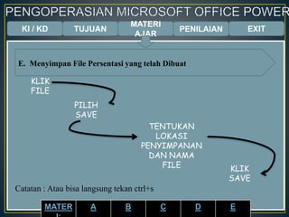 KI / KD TUJUAN
MATERI
AJAR
KLIK
FILE
PILIH
SAVE
TENTUKAN
LOKASI
PENYIMPANAN
DAN NAMA
FILE KLIK
SAVE
Catatan : Atau bisa langsung tekan ctrl+s
E. Menyimpan File Persentasi yang telah Dibuat
PENILAIAN EXIT
MATER A B C D E
 