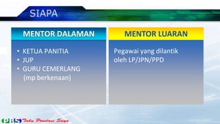 MENTOR DALAMAN       MENTOR LUARAN
• KETUA PANITIA    Pegawai yang dilantik
• JUP              oleh LP/JPN/PPD
• GURU CEMERLANG
  (mp berkenaan)
 