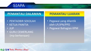 PEMANTAU DALAMAN         PEMANTAU LUARAN
•   PENTADBIR SEKOLAH   • Pegawai yang dilantik
•   KETUA PANITIA         oleh LP/JPN/PPD
•   JUP                 • Pegawai Bahagian KPM
•   GURU CEMERLANG
    (mp berkenaan)
 
