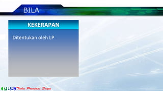 KEKERAPAN
Ditentukan oleh LP
 
