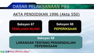 AKTA PENDIDIKAN 1996 (Akta 550)

   Seksyen 67          Seksyen 68
PENILAIAN MURID       PEPERIKSAAN

             Seksyen 69
  LARANGAN TENTANG PENGENDALIAN
           PEPERIKSAAN
 