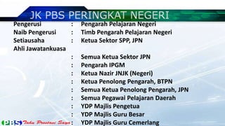 Pengerusi : Pengarah Pelajaran Negeri
Naib Pengerusi : Timb Pengarah Pelajaran Negeri
Setiausaha : Ketua Sektor SPP, JPN
Ahli Jawatankuasa
: Semua Ketua Sektor JPN
: Pengarah IPGM
: Ketua Nazir JNJK (Negeri)
: Ketua Penolong Pengarah, BTPN
: Semua Ketua Penolong Pengarah, JPN
: Semua Pegawai Pelajaran Daerah
: YDP Majlis Pengetua
: YDP Majlis Guru Besar
: YDP Majlis Guru Cemerlang
 