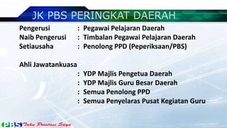Pengerusi : Pegawai Pelajaran Daerah
Naib Pengerusi : Timbalan Pegawai Pelajaran Daerah
Setiausaha : Penolong PPD (Peperiksaan/PBS)
Ahli Jawatankuasa
: YDP Majlis Pengetua Daerah
: YDP Majlis Guru Besar Daerah
: Semua Penolong PPD
: Semua Penyelaras Pusat Kegiatan Guru
 