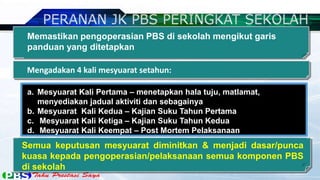 Memastikan pengoperasian PBS di sekolah mengikut garis
panduan yang ditetapkan
Mengadakan 4 kali mesyuarat setahun:
a. Mesyuarat Kali Pertama – menetapkan hala tuju, matlamat,
menyediakan jadual aktiviti dan sebagainya
b. Mesyuarat Kali Kedua – Kajian Suku Tahun Pertama
c. Mesyuarat Kali Ketiga – Kajian Suku Tahun Kedua
d. Mesyuarat Kali Keempat – Post Mortem Pelaksanaan
Semua keputusan mesyuarat diminitkan & menjadi dasar/punca
kuasa kepada pengoperasian/pelaksanaan semua komponen PBS
di sekolah
 