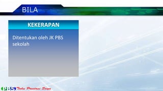 KEKERAPAN
Ditentukan oleh JK PBS
sekolah
 