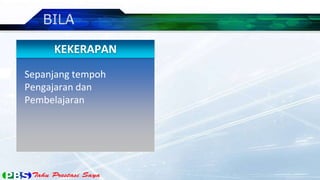 KEKERAPAN
Sepanjang tempoh
Pengajaran dan
Pembelajaran
 