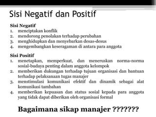 Sisi Negatif dan Positif
Sisi Negatif
1. menciptakan konflik
2. mendorong penolakan terhadap perubahan
3. menghidupkan dan menyebarkan desas-desus
4. mengembangkan keseragaman di antara para anggota
Sisi Positif
1. menetapkan, memperkuat, dan meneruskan norma-norma
sosial-budaya penting dalam anggota kelompok
2. memberikan dukungan terhadap tujuan organisasi dan bantuan
terhadap pelaksanaan tugas manajer
3. menstimulasi komunikasi efektif dan dinamik sebagai alat
komunikasi tambahan
4. memberikan kepuasan dan status sosial kepada para anggota
yang tidak dapat diberikan oleh organisasi formal

Bagaimana sikap manajer ???????

 