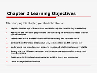 Chapter 2 Learning Objectives ,[object Object],[object Object],[object Object],[object Object],[object Object],[object Object],[object Object],[object Object],[object Object]