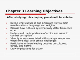 Chapter 3 Learning Objectives ,[object Object],[object Object],[object Object],[object Object],[object Object],[object Object],[object Object]