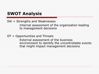 SWOT Analysis SW = Strengths and Weaknesses Internal assessment of the organization leading to management decisions OT = Opportunities and Threats External assessment of the business environment to identify the uncontrollable events that might impact management decisions 