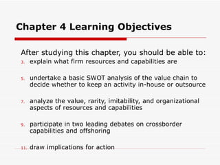 Chapter 4 Learning Objectives ,[object Object],[object Object],[object Object],[object Object],[object Object],[object Object]