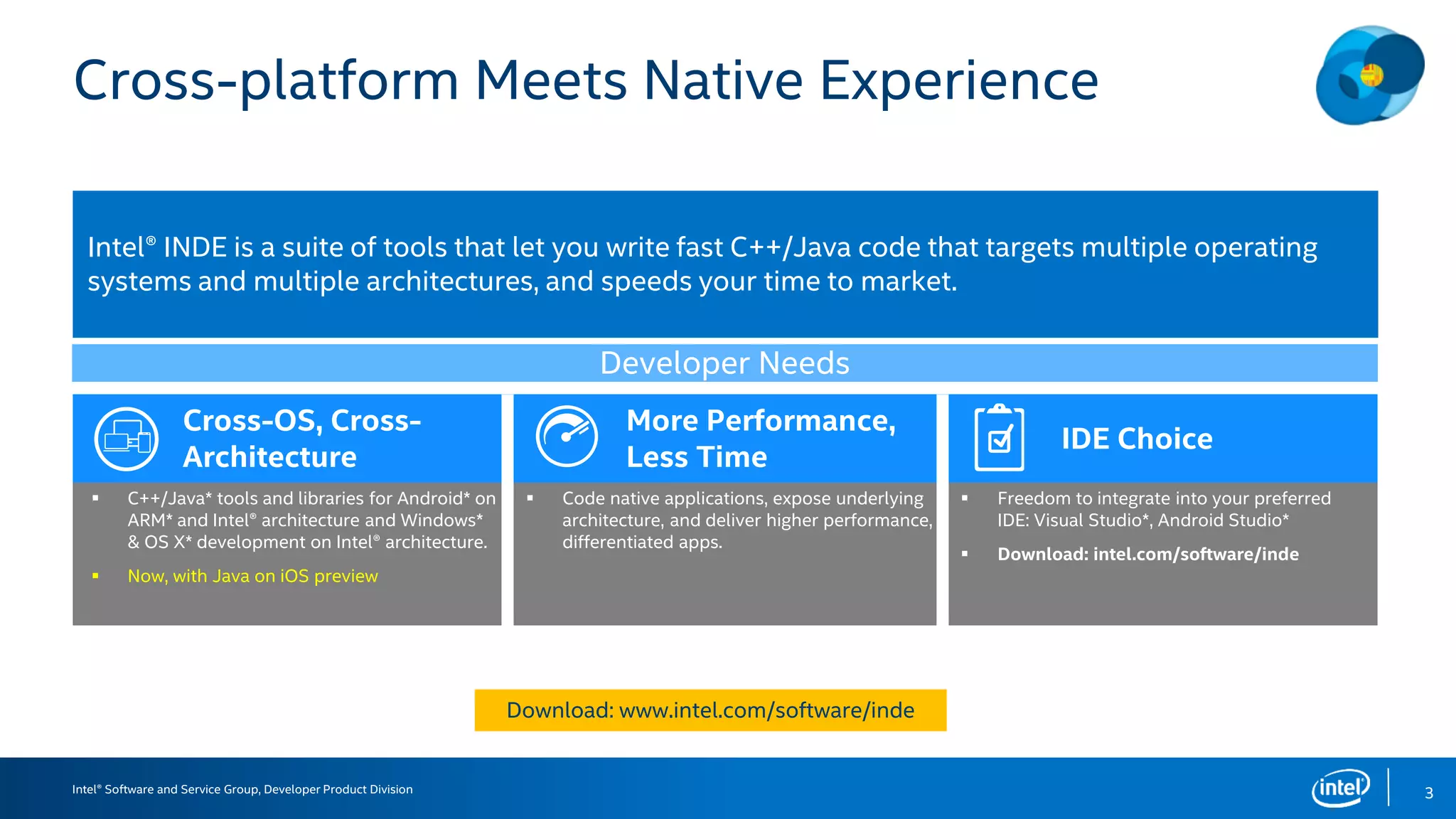 Intel® Software and Service Group, Developer Product Division
Cross-platform Meets Native Experience
Cross-OS, Cross-
Architecture
More Performance,
Less Time
IDE Choice
 C++/Java* tools and libraries for Android* on
ARM* and Intel® architecture and Windows*
& OS X* development on Intel® architecture.
 Now, with Java on iOS preview
 Code native applications, expose underlying
architecture, and deliver higher performance,
differentiated apps.
 Freedom to integrate into your preferred
IDE: Visual Studio*, Android Studio*
 Download: intel.com/software/inde
Intel® INDE is a suite of tools that let you write fast C++/Java code that targets multiple operating
systems and multiple architectures, and speeds your time to market.
Developer Needs
3
Download: www.intel.com/software/inde
 