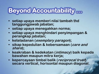 • setiap upaya memberi nilai tambah thd
  tanggungjawab jabatan;
• setiap upaya menegakkan norma;
• setiap upaya menghindari penyimpangan &
  perangkap jabatan;
• keteladanan (exemplary paragon);
• sikap kepedulian & kebersamaan (care and
  share);
• keakraban & kedekatan (intimacy) baik kepada
  bawahan maupun mitra kerja;
• kepercayaan timbal balik (reciprocal trust)
  secara vertical, horisontal maupun diagonal.
 