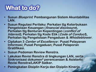 • Susun Blueprint Pembangunan Sistem Akuntabilitas
  LAN.
• Susun Regulasi Perilaku: Perkalan ttg Keterbukaan
  Pengelolaan Keuangan (financial disclosure),
  Perkalan ttg Benturan Kepentingan (conflict of
  Interest); Perkalan ttg Kode Etik (Code of Conduct),
  Perkalan ttg Pengelolaan Pengaduan & Whistleblower.
• Ciptakan 3 Center of Excellence : Pusat Pelayanan
  Informasi; Pusat Pengaduan; Pusat Pelaporan
  Gratifikasi.
• Susun Pedoman Review Renstra.
• Lakukan Revisi Renstra di lingkungan LAN, serta
  Sinkronisasi dokumen2 perencanaan & Asistensi
  Revisi Renstra/LAKIP Satker.
• Peningkatan Disiplin Kerja dan Disiplin Kinerja.
 