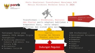 BIROKRASI BERKELAS DUNIA
2024
Tantangan Dunia yang
semakin VUCA dengan Triple
Disruption:
 Technology (Revolusi
Industri 4.0 menuju Era
Society 5.0)
 Millennials
 Pandemic Covid-19
ASN Profesional :
 Berorientasi Pelayanan
 Akuntabel
 Kompeten
 Harmonis
 Loyal
 Adaptif
 Kolaboratif
Transformasi : Struktural, Kultural
dan Digital perlu adaptasi kebijakan &
kompetensi baru, serta adopsi
teknologi dan sistem yang agile
15
Perlu Arsitektur Human
Capital,
Strategi dan Rencana
Eksekusi yang bisa
mengakselerasi
Perlu Akselerasi Transformasi Manajemen ASN
Menuju Birokrasi Berkelas Dunia di 2024
Dukungan Regulasi
 