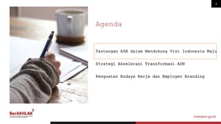 Agenda
2
Tantangan ASN dalam Mendukung Visi Indonesia Maju
Strategi Akselerasi Transformasi ASN
Penguatan Budaya Kerja dan Employer Branding
 