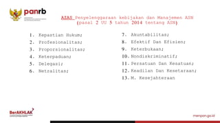 AZAS Penyelenggaraan kebijakan dan Manajemen ASN
(pasal 2 UU 5 tahun 2014 tentang ASN)
1. Kepastian Hukum;
2. Profesionalitas;
3. Proporsionalitas;
4. Keterpaduan;
5. Delegasi;
6. Netralitas;
7. Akuntabilitas;
8. Efektif Dan Efisien;
9. Keterbukaan;
10. Nondiskriminatif;
11. Persatuan Dan Kesatuan;
12. Keadilan Dan Kesetaraan;
13. M. Kesejahteraan
 