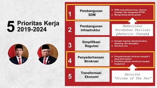 3
Bersifat
“Stroke of The Pen”
Memerlukan
Perubahan Perilaku
(Behavior Change)
 