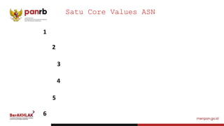 1
2
3
4
5
6
Satu Core Values ASN
 