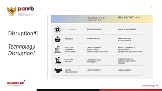 Disruption#1
Technology
Disruption!
 