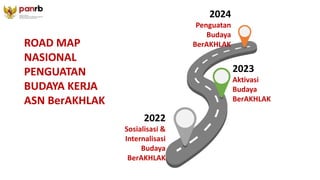 2023
Aktivasi
Budaya
BerAKHLAK
2024
Penguatan
Budaya
BerAKHLAK
2022
Sosialisasi &
Internalisasi
Budaya
BerAKHLAK
ROAD MAP
NASIONAL
PENGUATAN
BUDAYA KERJA
ASN BerAKHLAK
 