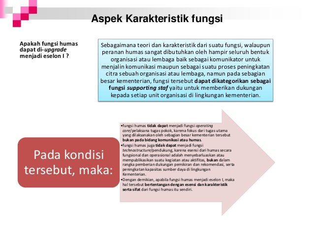 Penguatan Kelembagaan Kehumasan Pemerintah