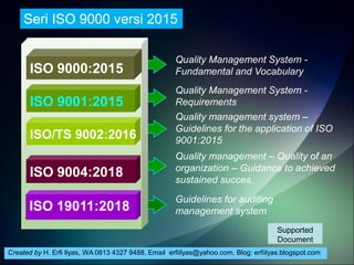 Created by H. Erfi Ilyas, WA 0813 4327 9488, Email: erfiilyas@yahoo.com, Blog: erfiilyas.blogspot.com
Seri ISO 9000 versi 2015
Quality Management System -
Fundamental and Vocabulary
Quality Management System -
Requirements
Quality management – Quality of an
organization – Guidance to achieved
sustained succes.
Guidelines for auditing
management system
ISO 9000:2015
ISO 9001:2015
ISO 9004:2018
ISO 19011:2018
Supported
Document
ISO/TS 9002:2016
Quality management system –
Guidelines for the application of ISO
9001:2015
 