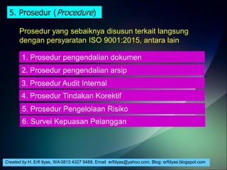 Created by H. Erfi Ilyas, WA 0813 4327 9488, Email: erfiilyas@yahoo.com, Blog: erfiilyas.blogspot.com
Prosedur yang sebaiknya disusun terkait langsung
dengan persyaratan ISO 9001:2015, antara lain
2. Prosedur pengendalian arsip
3. Prosedur Audit Internal
4. Prosedur Tindakan Korektif
1. Prosedur pengendalian dokumen
5. Prosedur (Procedure)
5. Prosedur Pengelolaan Risiko
6. Survei Kepuasan Pelanggan
 
