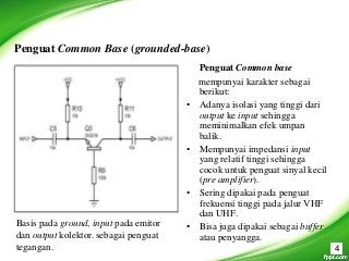 Penguat Common Base (grounded-base)
Penguat Common base
mempunyai karakter sebagai
berikut:
• Adanya isolasi yang tinggi dari
output ke input sehingga
meminimalkan efek umpan
balik.
• Mempunyai impedansi input
yang relatif tinggi sehingga
cocok untuk penguat sinyal kecil
(pre amplifier).
• Sering dipakai pada penguat
frekuensi tinggi pada jalur VHF
dan UHF.
• Bisa juga dipakai sebagai buffer
atau penyangga.
Basis pada ground, input pada emitor
dan output kolektor. sebagai penguat
tegangan. 4
 