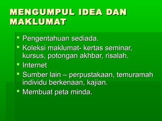 MENGUMPUL IDEA DANMENGUMPUL IDEA DAN
MAKLUMATMAKLUMAT
 Pengentahuan sediada.Pengentahuan sediada.
 Koleksi maklumat- kertas seminar,Koleksi maklumat- kertas seminar,
kursus, potongan akhbar, risalah.kursus, potongan akhbar, risalah.
 InternetInternet
 Sumber lain – perpustakaan, temuramahSumber lain – perpustakaan, temuramah
individu berkenaan, kajian.individu berkenaan, kajian.
 Membuat peta minda.Membuat peta minda.
 