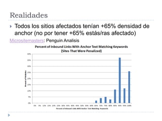 Realidades


Todos los sitios afectados tenían +65% densidad de
anchor (no por tener +65% estás/ras afectado)

Micrositemasters: Penguin Analisis

 