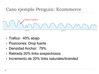 Caso ejemplo Penguin: Ecommerce







Trafico: 40% abajo
Posiciones: Drop fuerte
Densidad Anchor: 79%
Retirada 20% links sospechosos
Incremento de 20% links naturales/branded

 
