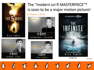 The “modern sci-fi MASTERPIECE”*
is soon to be a major motion picture!
In Theaters 1.29.16
9.16.14 *USA Today
 