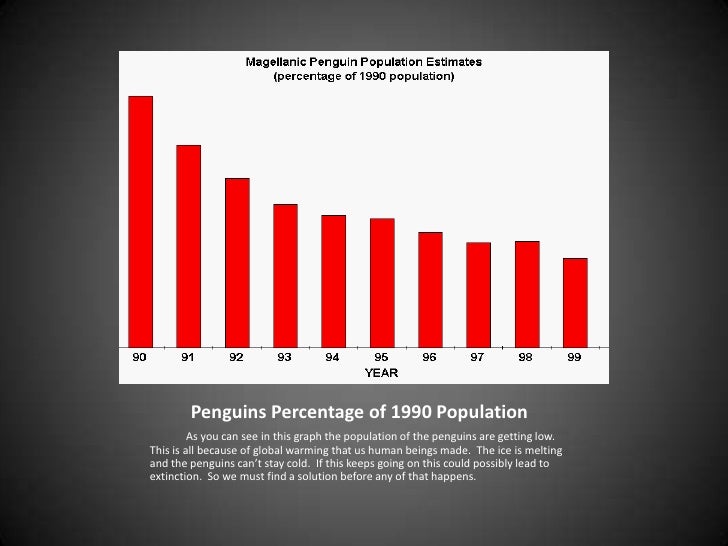 Penguins In Danger By Sajeeth And Janahan