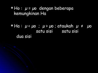 Ho : μ == μμoo ddeennggaann bbeebbeerraappaa 
kkeemmuunnggkkiinnaann HHaa 
HHaa :: μμ << μμoo ;; μμ >> μμoo ;; aattaauukkaahh μμ ≠≠ μμoo 
ssaattuu ssiissii ssaattuu ssiissii 
dduuaa ssiissii 
 