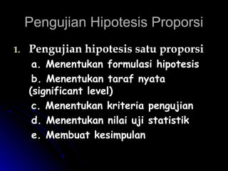 Pengujian Hipotesis ProporsiPengujian Hipotesis Proporsi
1.1. Pengujian hipotesis satu proporsiPengujian hipotesis satu proporsi
a. Menentukan formulasi hipotesisa. Menentukan formulasi hipotesis
b. Menentukan taraf nyatab. Menentukan taraf nyata
(significant level)(significant level)
c. Menentukan kriteria pengujianc. Menentukan kriteria pengujian
d. Menentukan nilai uji statistikd. Menentukan nilai uji statistik
e. Membuat kesimpulane. Membuat kesimpulan
 