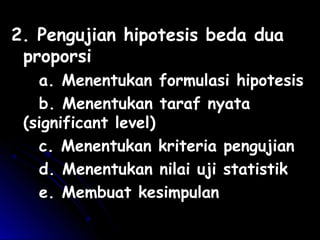2. Pengujian hipotesis beda dua2. Pengujian hipotesis beda dua
proporsiproporsi
a. Menentukan formulasi hipotesisa. Menentukan formulasi hipotesis
b. Menentukan taraf nyatab. Menentukan taraf nyata
(significant level)(significant level)
c. Menentukan kriteria pengujianc. Menentukan kriteria pengujian
d. Menentukan nilai uji statistikd. Menentukan nilai uji statistik
e. Membuat kesimpulane. Membuat kesimpulan
 