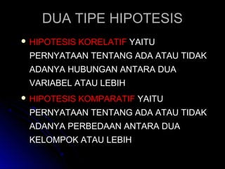 DUA TIPE HIPOTESISDUA TIPE HIPOTESIS
 HIPOTESIS KORELATIFHIPOTESIS KORELATIF YAITUYAITU
PERNYATAAN TENTANG ADA ATAU TIDAKPERNYATAAN TENTANG ADA ATAU TIDAK
ADANYA HUBUNGAN ANTARA DUAADANYA HUBUNGAN ANTARA DUA
VARIABEL ATAU LEBIHVARIABEL ATAU LEBIH
 HIPOTESIS KOMPARATIFHIPOTESIS KOMPARATIF YAITUYAITU
PERNYATAAN TENTANG ADA ATAU TIDAKPERNYATAAN TENTANG ADA ATAU TIDAK
ADANYA PERBEDAAN ANTARA DUAADANYA PERBEDAAN ANTARA DUA
KELOMPOK ATAU LEBIHKELOMPOK ATAU LEBIH
 