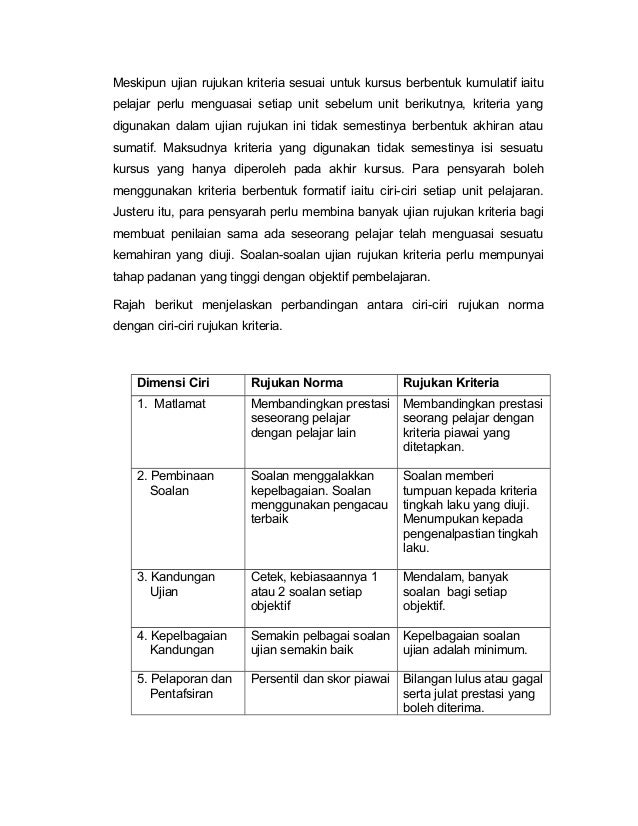 Pengujian pengukuran-dan-penilaian