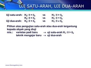 UJI SATU-ARAH, UJI DUA-ARAH

Uji satu-arah: H0:  = 0     vs     H 1:  >  0
               H 0:  =  0   vs     H 1:  <  0
Uji dua-arah: H0:  = 0      vs     H 1:    0

 Pilihan atas pengujian satu-arah atau dua-arah tergantung
 kepada obyek yang diuji
 mis.: varietas padi baru       uji satu-arah H1:  > 0
         teknik mengajar baru  uji dua-arah




www.themegallery.com
 