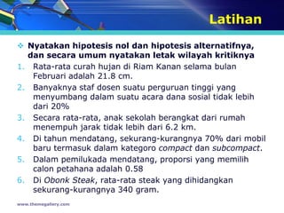 Latihan
 Nyatakan hipotesis nol dan hipotesis alternatifnya,
  dan secara umum nyatakan letak wilayah kritiknya
1. Rata-rata curah hujan di Riam Kanan selama bulan
   Februari adalah 21.8 cm.
2. Banyaknya staf dosen suatu perguruan tinggi yang
   menyumbang dalam suatu acara dana sosial tidak lebih
   dari 20%
3. Secara rata-rata, anak sekolah berangkat dari rumah
   menempuh jarak tidak lebih dari 6.2 km.
4. Di tahun mendatang, sekurang-kurangnya 70% dari mobil
   baru termasuk dalam kategoro compact dan subcompact.
5. Dalam pemilukada mendatang, proporsi yang memilih
   calon petahana adalah 0.58
6. Di Obonk Steak, rata-rata steak yang dihidangkan
   sekurang-kurangnya 340 gram.
www.themegallery.com
 