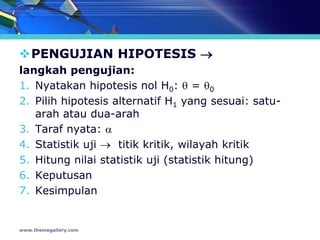 PENGUJIAN HIPOTESIS 
langkah pengujian:
1. Nyatakan hipotesis nol H0:  = 0
2. Pilih hipotesis alternatif H1 yang sesuai: satu-
   arah atau dua-arah
3. Taraf nyata: 
4. Statistik uji  titik kritik, wilayah kritik
5. Hitung nilai statistik uji (statistik hitung)
6. Keputusan
7. Kesimpulan


www.themegallery.com
 