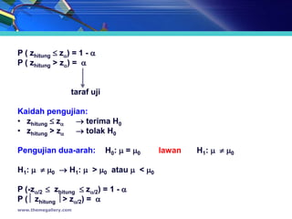 P ( zhitung  z) = 1 - 
P ( zhitung > z) = 


                   taraf uji

Kaidah pengujian:
• zhitung  z  terima H0
• zhitung > z  tolak H0

Pengujian dua-arah:            H0:  = 0   lawan   H1:   0

H1:   0  H1:  > 0 atau  < 0

P (-z/2  zhitung  z/2) = 1 - 
P ( zhitung > z/2) = 
www.themegallery.com
 