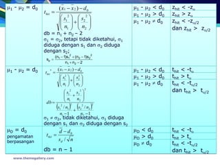 1 - 2 = d0                ( x1  x 2 )  d 0          1 - 2 < d0   zhit < -z
                 t hit                                 1 - 2 > d0   zhit > z
                                 s12   s2 2 
                                                   1 - 2  d0   zhit < -z/2
                                n  n 
                                 1  2                              dan zhit > z/2
                db = n1 + n2 – 2
                1 = 2, tetapi tidak diketahui, 1
                diduga dengan s1 dan 2 diduga
                dengan s2;
                                      2             2
                      (n  1)s1  (n2  1)s2
                  sp  1
                            n1  n2  2
1 - 2 = d0     t hit 
                     *     ( x1  x 2 )  d 0           1 - 2 < d0   thit < -t
                                 s12   s2 
                                           2            1 - 2 > d0   thit > t
                                  
                                n  n 
                                 1  2               1 - 2  d0   thit < -t/2
                                    s12 s2 2 
                                                2
                                                                       dan thit > t/2
                                            
                                   n     n2 
                  db               1        
                           s
                            1
                                2
                                  / n1 
                                      2       2
                                         s / n2
                                        2
                                                    
                                                    2


                                n1  1    n2  1
                1  2, tidak diketahui, 1 diduga
                dengan s1 dan 2 diduga dengan s2
D = d0                     d  d0                      D < d0        thit < -t
pengamatan        t hit                                D > d0        thit > t
berpasangan                 sd / n
                                                        D  d0        thit < -t/2
                db = n – 1                                             dan thit > t/2
  www.themegallery.com
 