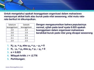 Untuk mengetahui apakah keanggotaan organisasi dalam mahasiswa
mempunyai akibat baik atau buruk pada nilai seseorang, nilai mutu rata-
rata berikut ini dikumpulkan.

    Sebelum         Setelah     Dengan mengasumsikan bahwa populasinya
  keanggotaan     keanggotaan   normal, ujilah pada taraf nyata 0.025 apakah
      2.0             2.2       keanggotaan dalam organisasi mahasiswa
      2.0             1.9       berakibat buruk pada nilai yang dicapai seseorang
      2.3             2.5
      2.1             2.3
      2.4             2.4

  1.   H0: μ1 = μ2 atau μD = μ1 – μ2 = 0
  2.   H1 : μ1 < μ2 atau μD = μ1 – μ2 < 0
  3.   α = 0.025
  4.   Wilayah kritik: t < -2.776
  5.   Perhitungan:


 www.themegallery.com
 